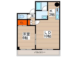 ルピナスの物件間取画像